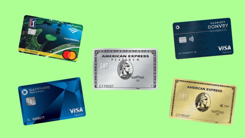 Cash-Back Credit Cards (Cashback Kredittkort): Reward Cards